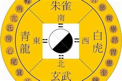 四方位 八方位|东青龙、西白虎、南朱雀、北玄武，那么坐镇中央的是什么呢？